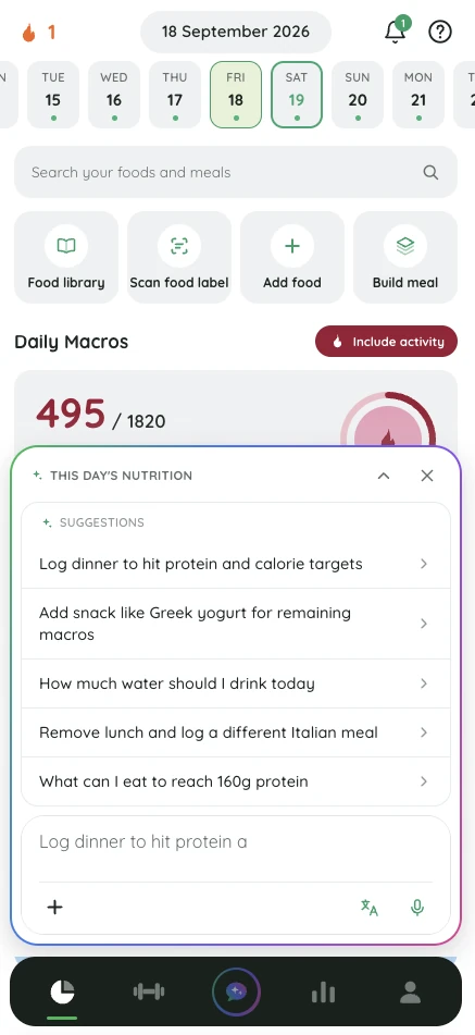 Fitlyze coach suggestions for the day, drawn from what it remembers: log dinner to hit protein, add a snack for the remaining macros, swap lunch for a different Italian meal