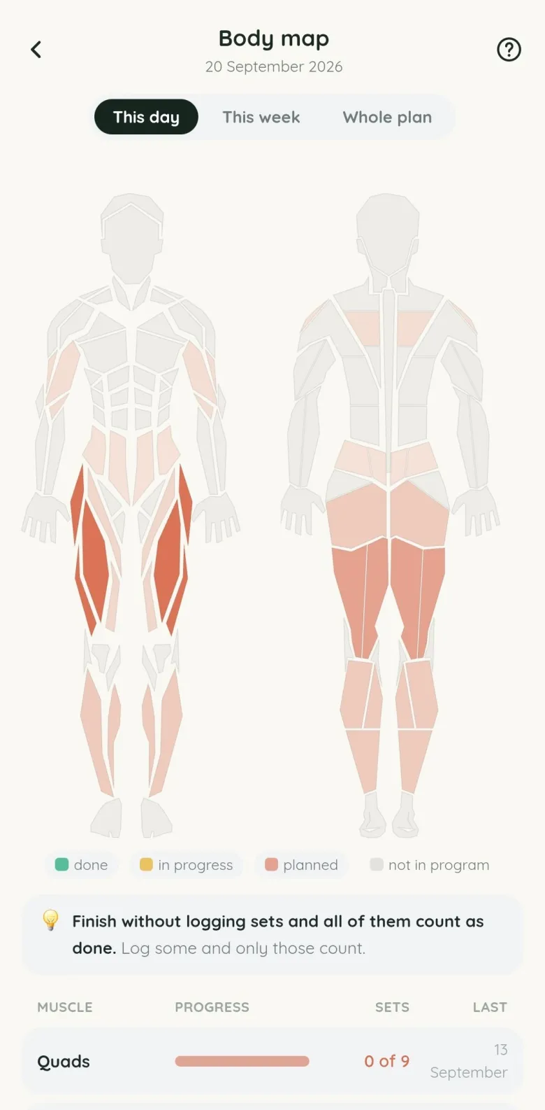 The Fitlyze body map for the day: quads and hamstrings lit as planned, with a per-muscle table of sets underneath